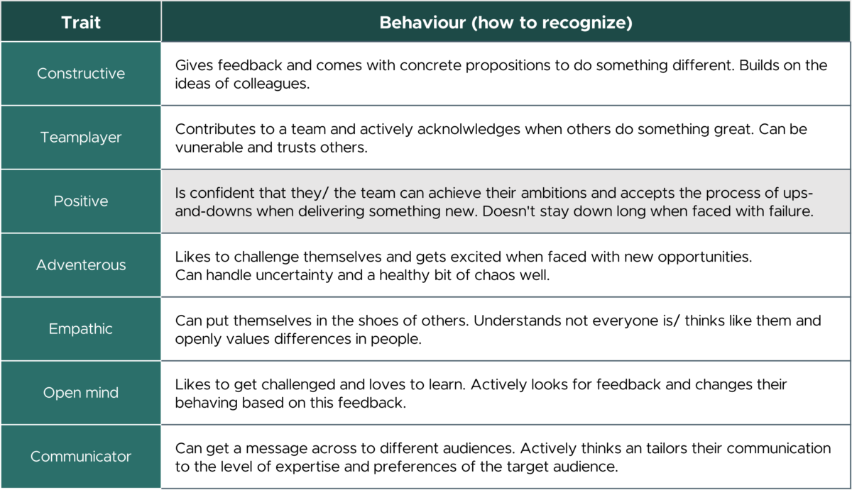 How to identify the Ambassadors of your Change Ambassador Network