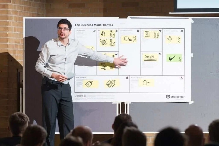 business model canvas for social enterprise design